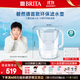 碧然德設計師Eco XL新款濾水壺家用凈水去水垢過(guò)濾濾芯套裝 StyleEco藍+PRO12枚（1壺13芯）