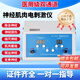 欣尚華山同款神經(jīng)肌肉電刺激儀醫用低頻治療儀神經(jīng)損傷康復周?chē)窠?jīng) SC-2002低頻治療儀