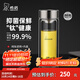 希諾（HEENOOR）雙層玻璃杯男士2025新款大容量隔熱高檔水杯便攜杯子帶濾網(wǎng)泡茶杯 抗菌款-純鈦部件-禮盒裝410ml