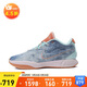 耐克（NIKE）男子籃球鞋 LEBRON XXI 運動鞋 HF5466-300 牛仔藍(lán) 42.5 