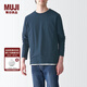 無(wú)印良品 MUJI 男式 水洗 天竺編織 圓領(lǐng)長(cháng)袖T恤 ABC01A2S 打底衫 深藏青色 M