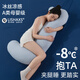 理沙星樹(shù)德國品質(zhì)睡眠抱枕睡覺(jué)夾腿抱枕女生專(zhuān)用側睡冰絲長(cháng)條男生款大成人 夏季涼感抱枕【北極藍】 110cm*29cm 含枕芯 身高165cm