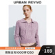 UR【HOT】冬季新款女慵懶休閑花紗Polo領(lǐng)針織衫UWM940058 紫色花灰 S