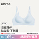 ubras雙開(kāi)扣防溢乳哺乳背勾文胸罩無(wú)鋼圈哺乳內衣女 漣漪藍色 L