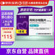 【原研藥】[信立坦] 阿利沙坦酯片240mg*28片/盒 信立泰