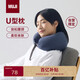 MUJI【自營(yíng)限定】舒適頸部靠枕-藍灰條紋 u型枕頸枕飛機旅行枕脖枕