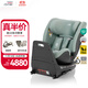 寶得適（BRITAX）寶寶兒童安全座椅0-7歲isize認證正反360°旋轉成長(cháng)騎士 通風(fēng)款 Air松石綠