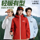 藍之旺 單層沖鋒衣定制印字印logo工作服外套男4S店銷(xiāo)售文化衫訂做校服 【單層A款】朱雀紅 L