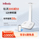 INBODYInBody120專業(yè)級體脂秤健身房體測儀人體成分分析儀 InBdoy120軟件版