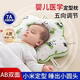 貝初眾嬰兒定型枕小米枕睡圓頭0到6個(gè)月嬰兒枕頭枕套嬰幼兒頭型矯正 升級【小熊貓】可拆卸/雙面可用 當季小米填充-多面調節