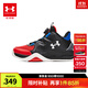 安德瑪（UNDERARMOUR）童鞋男女童籃球鞋舒適BOA兒童跑步鞋戶外撞色百搭旋鈕鞋2441203 黑/紅 36