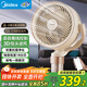 美的（Midea）空氣循環(huán)扇 電風(fēng)扇家用立式變頻輕音臥室落地扇語(yǔ)音聲控抗菌空氣凈化扇一級能效小風(fēng)扇 GDI24RY 
