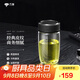 萬(wàn)象（WANXIANG）玻璃杯泡茶水杯480ml便攜商務(wù)辦公杯U66家用水杯帶杯蓋泡茶杯
