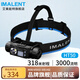 艾美能特（IMALENT）HT50頭燈強光遠射超亮3000流明雙光源聚泛可充電尾部磁吸 HT50標配含電池