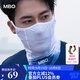 MBO夏季男女通用騎行面罩AM11防塵防曬輕量面巾騎行 24款-白藍 均碼