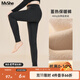 MsShe大碼女裝2025秋冬季【加絨加厚磨毛保暖褲】胖mm打底長(cháng)褲子 深灰色現貨 T5