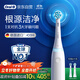 歐樂(lè )B【李佳琦同款】智能電動(dòng)牙刷iO3plus極致白刷頭*2根源潔凈國家補貼京東自營(yíng)京東金榜生日禮物送禮