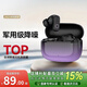 AI降噪】柏林之音藍牙耳機不入耳適配OPPO2025新款久戴不痛無(wú)線(xiàn)降噪運動(dòng)跑步榜前十 漸變紫【ENC智能降噪/ioT開(kāi)機閃聯(lián)】