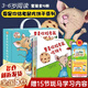 一年級必讀經(jīng)典書(shū)目神奇校車(chē)落葉跳舞要是你給老鼠吃餅干中國古代神話(huà)民俗故事老鼠娶新娘曹沖稱(chēng)象穿靴子的貓小熊和最好的爸爸小豬唏哩呼嚕我媽媽胡蘿卜的種子蚯蚓的日記阿利的紅斗篷克里克塔繪本神奇的校車(chē)注音版正版