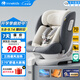 innokids兒童安全座椅嬰兒0-4-12歲汽車(chē)360度旋轉i-size認證通風(fēng)IK18 豪華款霧凇灰【智能通風(fēng)加熱】