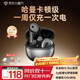 PVF【2025最新款丨哈曼卡頓級(jí)】藍(lán)牙耳機(jī)半入耳式音樂榜前十超長(zhǎng)續(xù)航無線耳機(jī)運(yùn)動(dòng)降噪適用于蘋果小米
