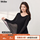 MsShe【高彈網(wǎng)紗長(cháng)袖T恤】大碼女裝2025秋冬裝胖mm內搭打底衫上衣女 黑色現貨 4XL