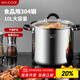美廚（maxcook）湯鍋304不銹鋼 復底高湯鍋26cm 燃氣爐電磁爐通用MCT3394