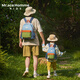 Mr. ace Homme Kids戶(hù)外親子出游雙肩包寶寶小學(xué)生書(shū)包男女童輕便背包 藍莓青檸汁M碼