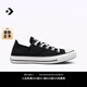 匡威（Converse）官方All Star Crush Heel女簡(jiǎn)約一腳蹬鞋黑色A03075C A03075C 36