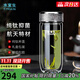 水宜生純鈦玻璃杯雙層防燙鵝蛋杯便攜抑菌高檔泡茶杯水晶杯子男女士禮盒 鈦晶銀【禮盒包裝】