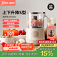 膳美師（Thimax）絞肉機家用絞餡機 碎肉機 電動(dòng)多功能料理攪拌機餃子肉餡輔食機 蒜蓉機 攪肉機 500ML 【復古米】