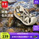 安德瑪（Under Armour）兒童涼鞋夏男童沙灘鞋防護包頭透氣軟底魔術(shù)貼防滑溯溪鞋2421505