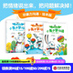 小兔子學溝通：給孩子的非暴力溝通繪本 （套裝3冊）【3-10歲】 奧利維·克勒克等著 中信出版社圖書