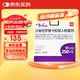【原研進口】舒利迭 沙美特羅替卡松吸入粉霧劑 50μg:250μg*60泡/盒 3盒裝