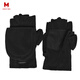 馬田（MATIN）觸屏攝影手套專(zhuān)業(yè)無(wú)人機拍照北極絨防滑御寒適用佳能尼康單反索尼富士微單露指半指男女攝影師專(zhuān)用 黑色搖粒絨二代（側重五指可全露） 中碼（M）
