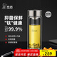 希諾雙層玻璃杯抗菌隔熱高檔車(chē)載水杯男2025新款鈦杯泡茶杯子X(jué)N-9103K
