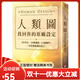 【全新塑封正版】人類(lèi)圖 找回你的原廠(chǎng)設定 9大中心 36條通道 64個(gè)閘門(mén) 一次全面認識你自己 謝頓?帕金/橡實(shí)