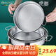 HUYO年糕模具不銹鋼發(fā)糕專(zhuān)用模具蒸燜子米糕馬蹄糕蒸盤(pán)圓形馬拉糕模具 雙耳糕盤(pán)【24cm】防粘易脫模