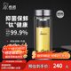 希諾（HEENOOR） 雙層玻璃杯男士辦公泡茶杯送禮耐高溫大容量水杯中秋節禮物禮盒 【升級純鈦部件】抗菌版360ml