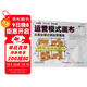 運營(yíng)模式畫(huà)布：從商業(yè)模式到運營(yíng)落地