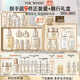 后Whoo(天氣丹水乳7件335ml+秘貼面霜)護膚品套裝【現貨速達】