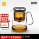 尚明（SAMADOYO）玻璃磁吸飄逸杯泡茶壺無(wú)鍵下水茶水分離飄逸壺懶人泡茶器辦公室 透明色700ml