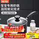 美亞（MEYER）寶寶輔食小奶鍋不粘鍋煎鍋 嬰兒輔食鍋烹飪餐具18cm湯鍋+蓋子