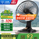 鉆石牌（DIAMOND）臺式電風(fēng)扇桌面風(fēng)扇宿舍辦公室轉頁(yè)扇銅芯電機學(xué)生客廳床頭搖頭大風(fēng)扇臺扇WY 【銅芯款】16英寸四檔鋁葉（14寸）