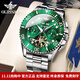 歐品客瑞士認證綠水鬼名表十大品牌手表男飛輪夜光防水多功能自動(dòng)機械表 【典藏版+限量版腰帶】鋼帶本綠