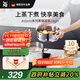 WMF德國福騰寶湯鍋蒸鍋一鍋多用Astoria雙層湯蒸鍋24cm廚房好物