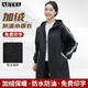 AETEL加絨保暖防風(fēng)罩衣家用廚房做飯圍裙女防水防油耐臟工作服定制印字