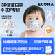 愛(ài)科醫療嬰兒口罩棉里層0-3歲新生兒小月齡純棉0-6個(gè)月外出無(wú)味3D立體透氣