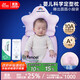 盟石（cute stone）定型枕頭嬰兒0-6個(gè)月睡圓頭嬰兒枕頭0-1歲糾正偏頭型新生兒童枕頭 白粉 【0-2歲】 10A抗菌-安撫固定柱 0-2歲寶寶定型枕頭可機洗