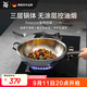 WMF福騰寶無(wú)涂層不銹鋼炒鍋304不銹鋼平底電磁爐明火通用金剛32cm